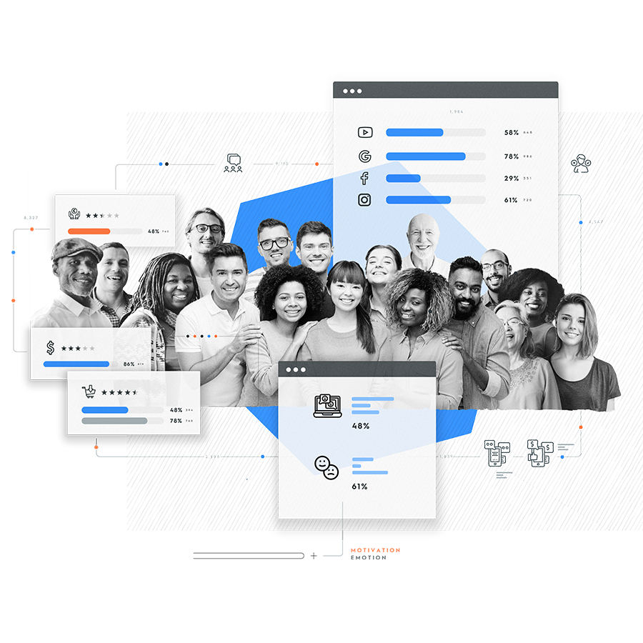 Positioning Analysis
